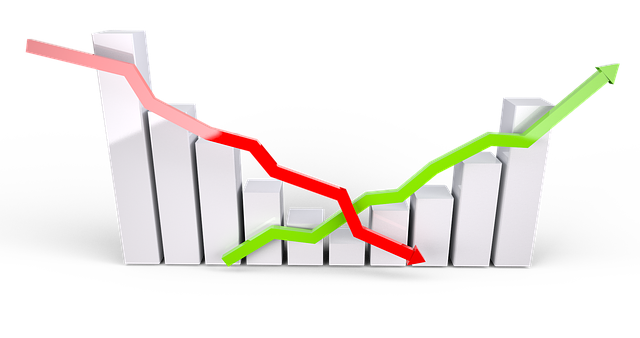 What Is Fundamental Analysis In Stock Investing?